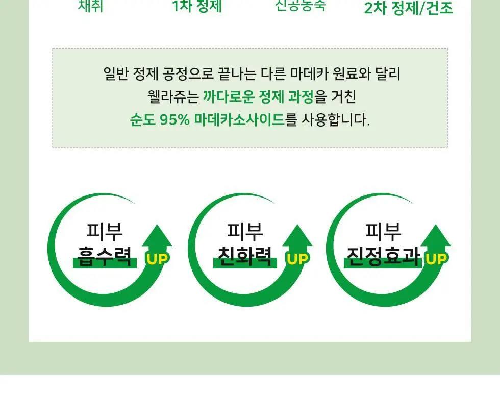 [중요한날하루전] 웰라쥬 원데이키트 캡슐 앰플 1개입 3종 택1 (히알/시카/콜라겐) 상세페이지 42